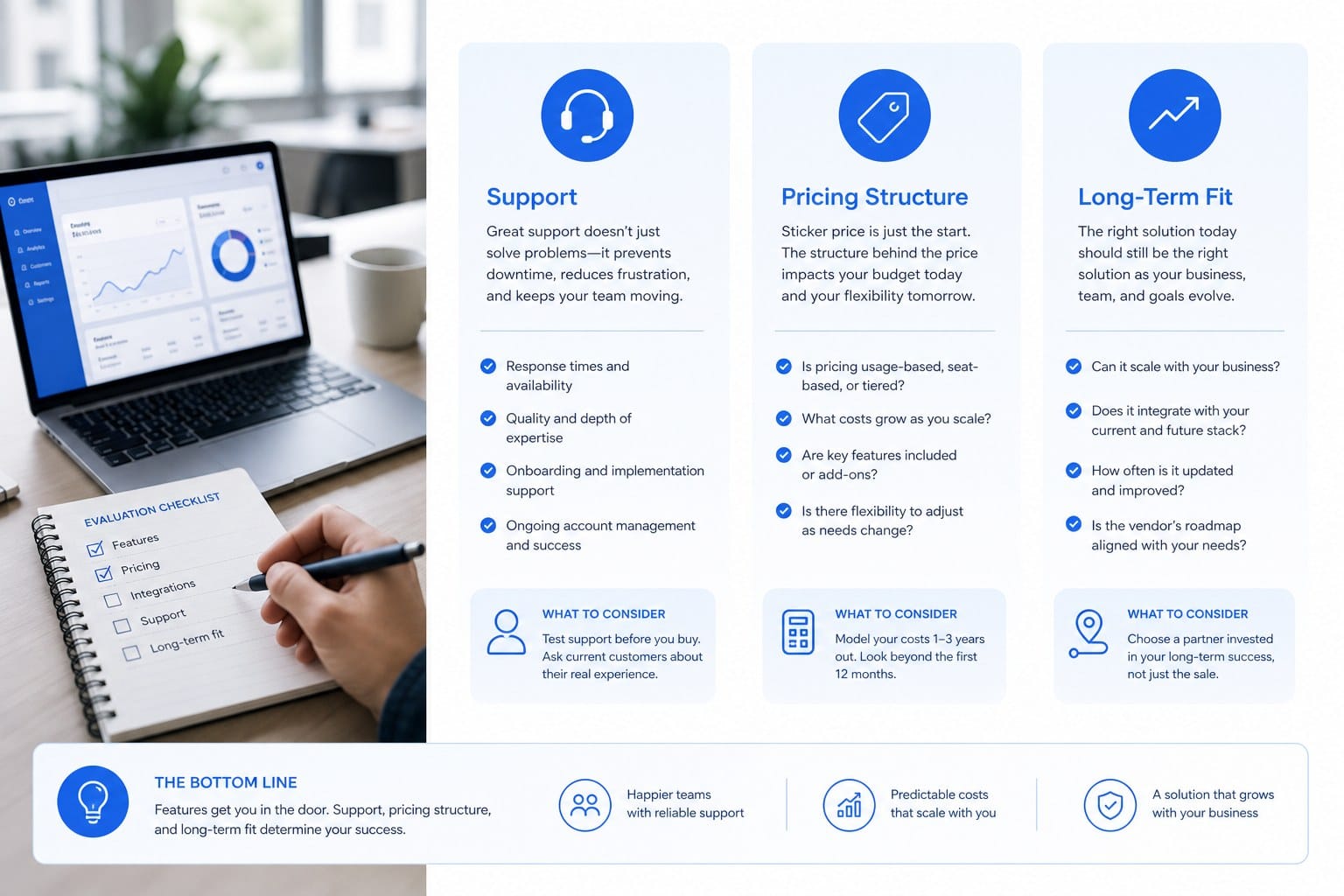 Infographic: The factors most buyers miss: support, pricing structure, and long-term fit